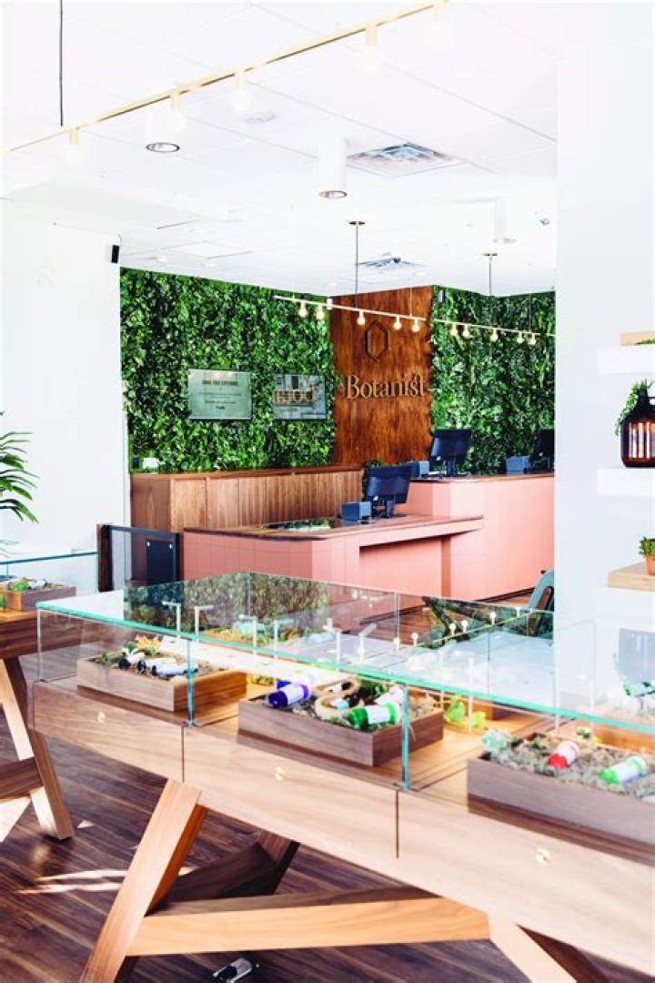 Discover the Botanist's Enchanting Acreage Holdings Today