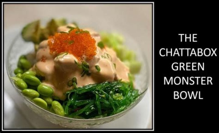 The Chatta Box: A Comprehensive Guide to Understanding Its Features and Benefits