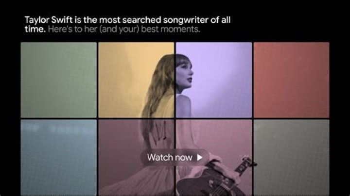 Unveiling the Crowned Jewel: The Most Searched Songwriter Ever