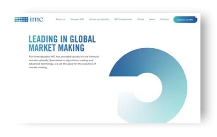 The Ultimate Guide to Top Market Makers: Unlocking Market Insights