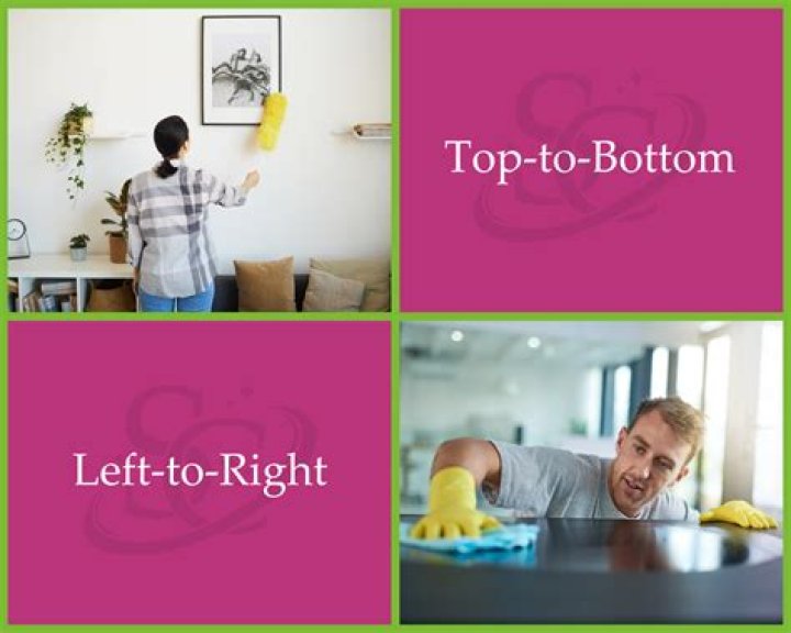 Understanding the Top to Bottom Approach: A Comprehensive Guide