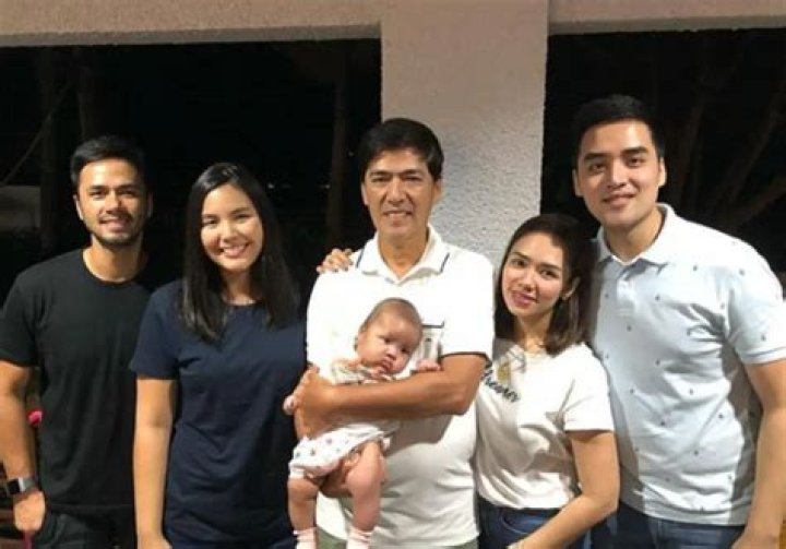 Vic Sotto Age: A Comprehensive Look at the Iconic Filipino Comedian