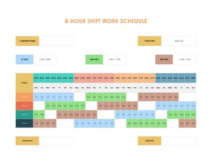What are flex time shifts at Amazon?