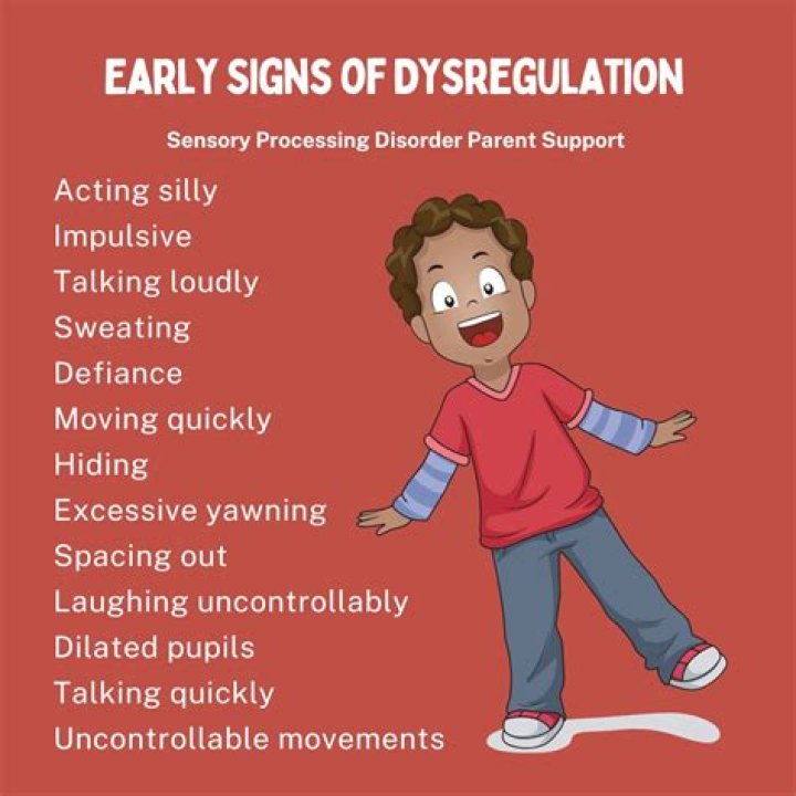 What are physical signs?