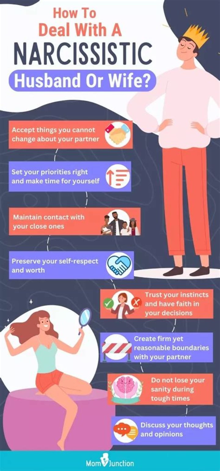 What are the traits of a narcissistic husband?