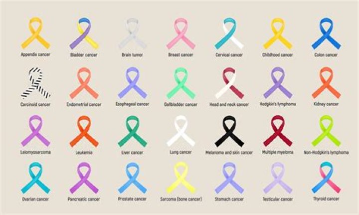 What color is the overdose ribbon?