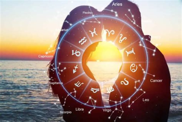 What do Aquarius find attractive?