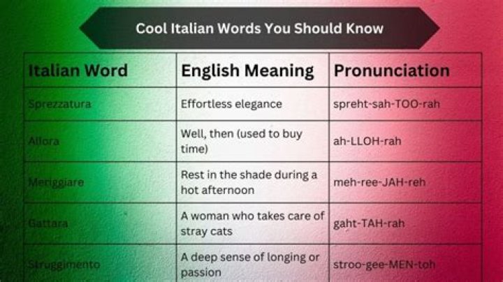 What does Apericena mean in Italian?