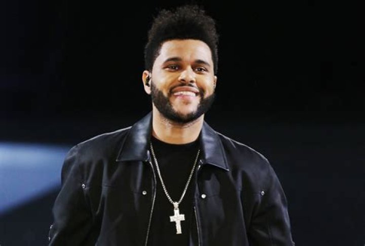 What genre is the weeknd?