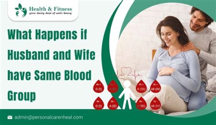What happens if husband and wife have same blood group?