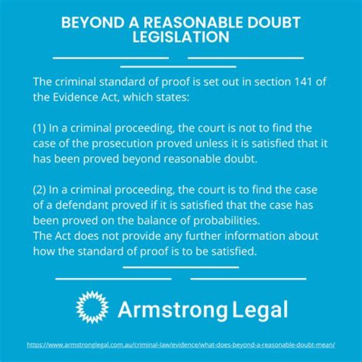 What happens when a criminal case is judged to be beyond a reasonable doubt?