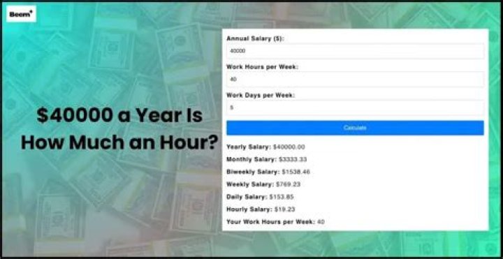 What is 77 000 a year hourly?