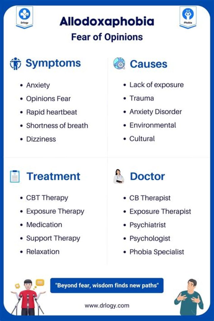What is a fear of doctors called?