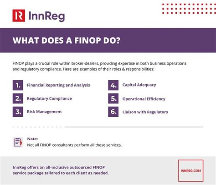 All About FinOps: A Comprehensive Guide to Financial Operations in the Cloud