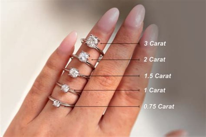 What is a good carat size for engagement ring?