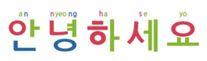 What is Annyeonghaseyo Imnida?