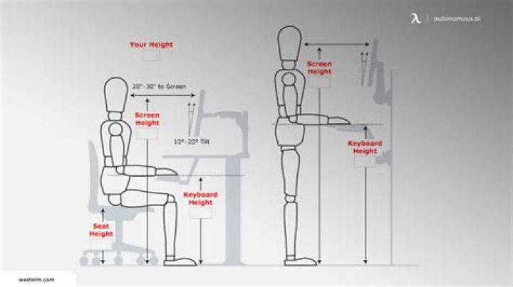 What is the seat height of a KLX 110?