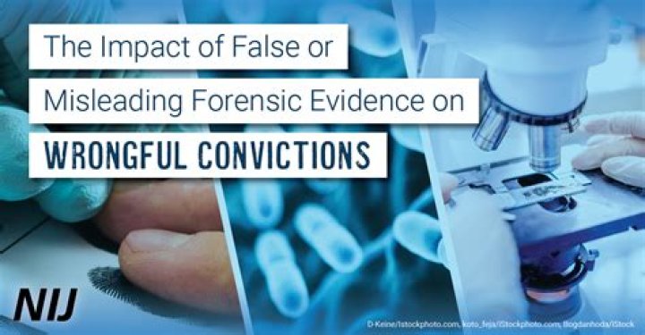 What is wrongful misconduct?