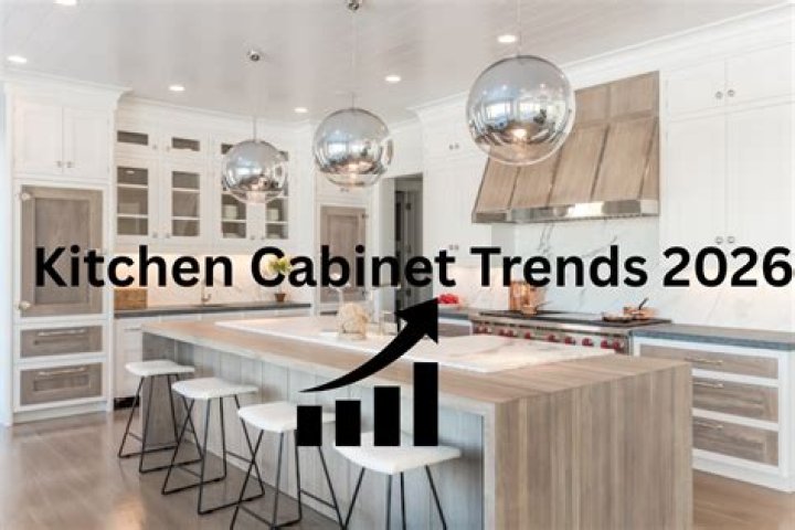 What kitchens are in fashion 2021?