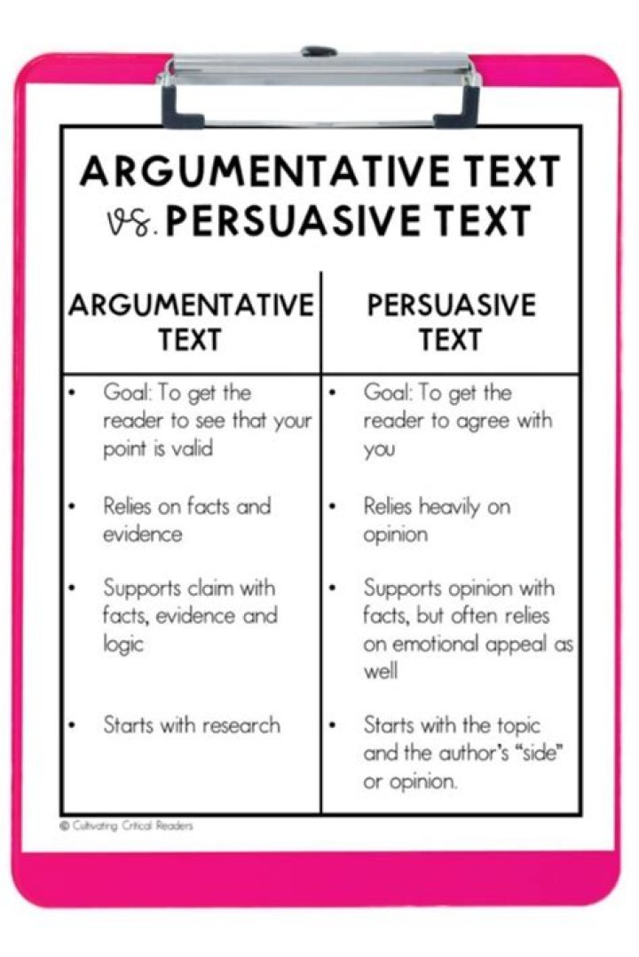 What makes a person argumentative?