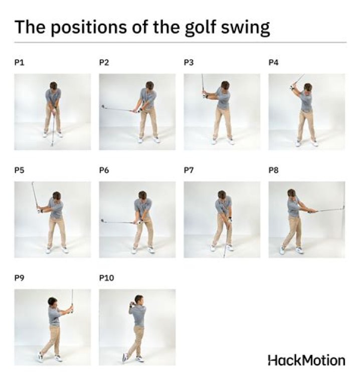 What should I focus on during golf swing?