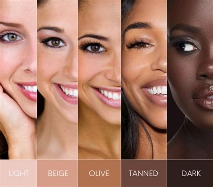 What skin tone looks good in grey?