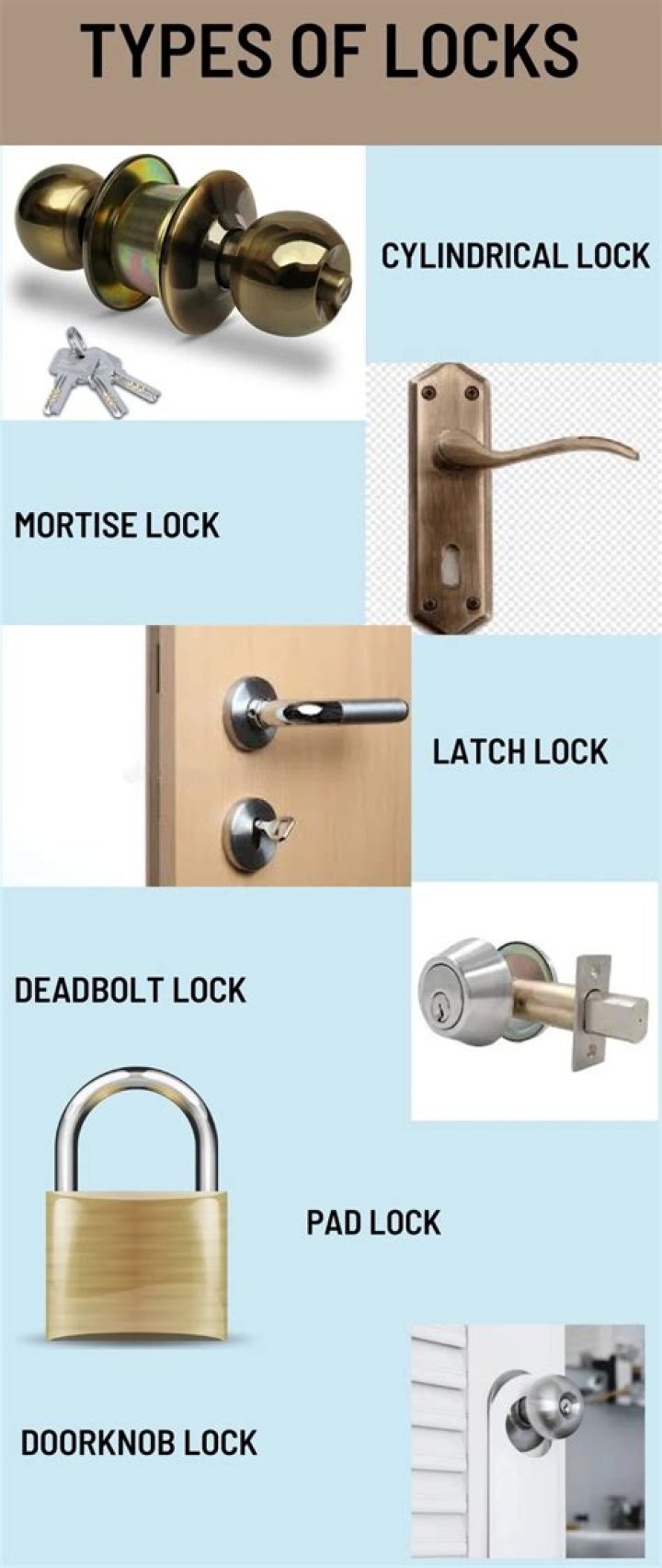 What type of door lock is most secure?