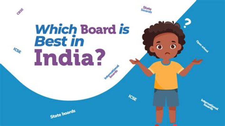 Which board is most popular in India?