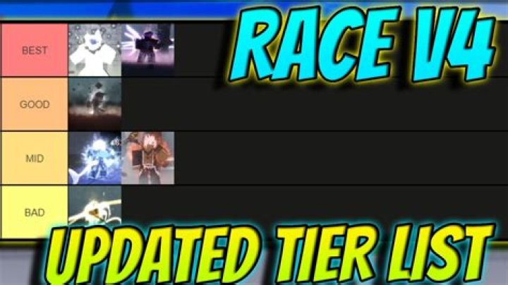 Which race is best for Monk?