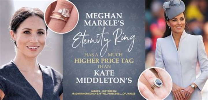 Why did Meghan Markle change her wedding ring?