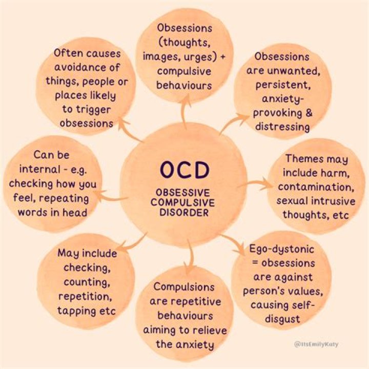 Why does OCD cause suicide?