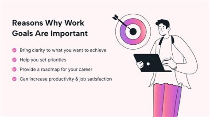 Why is it important to critique your work?