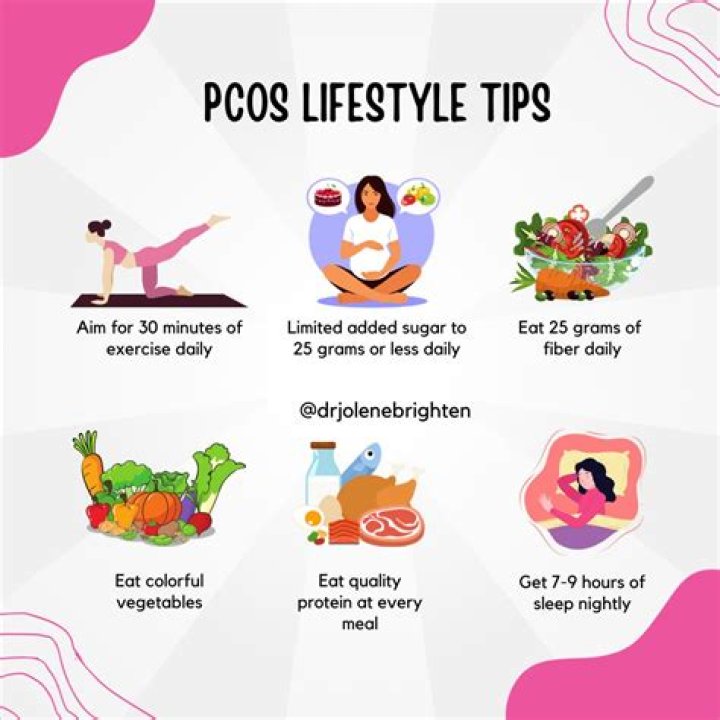 Why is it so hard to lose weight at 70?