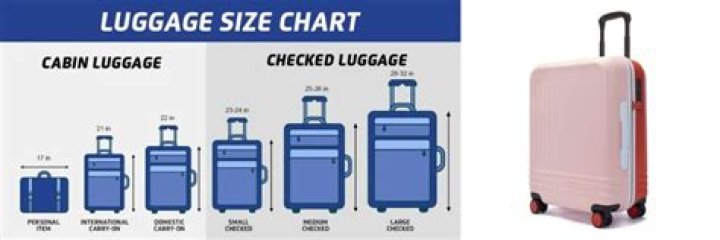 Will customs open my luggage?